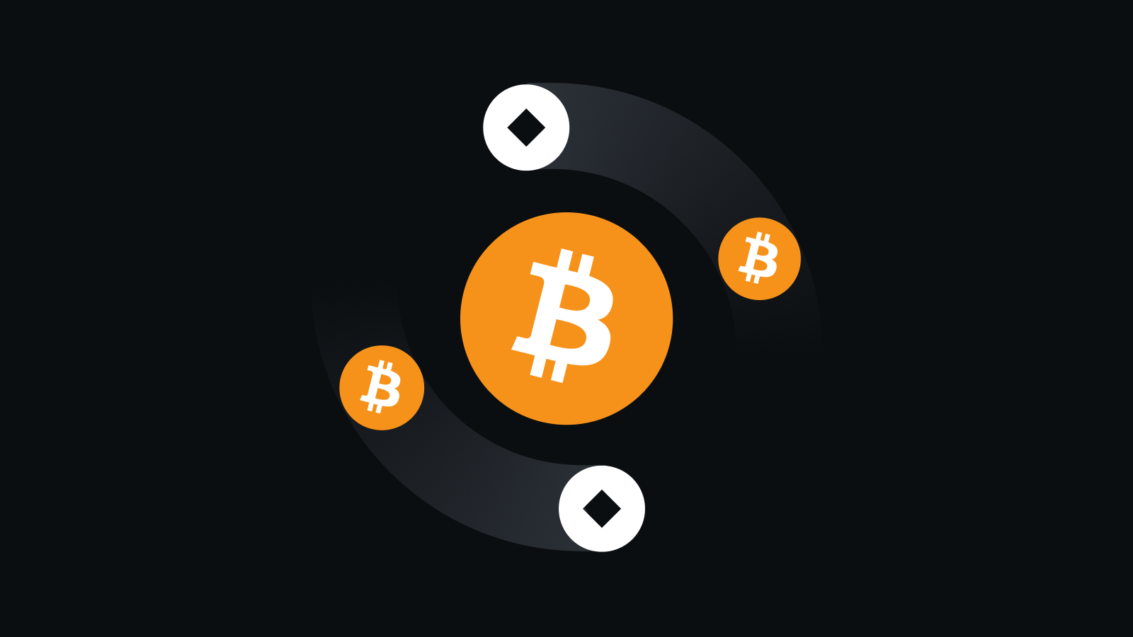 智能交易，安心可靠